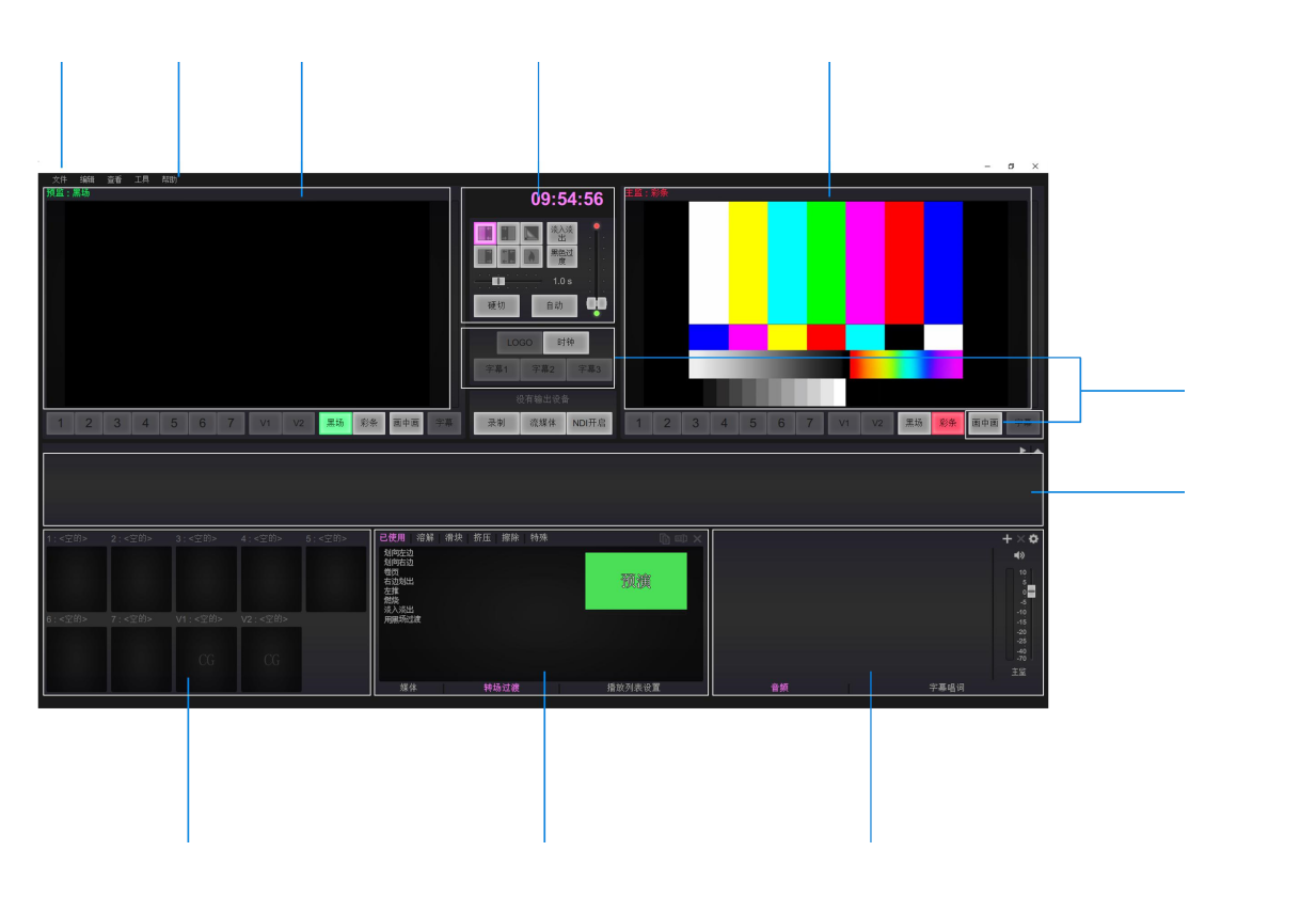 影境 LiveStage 虚拟演播室系1统