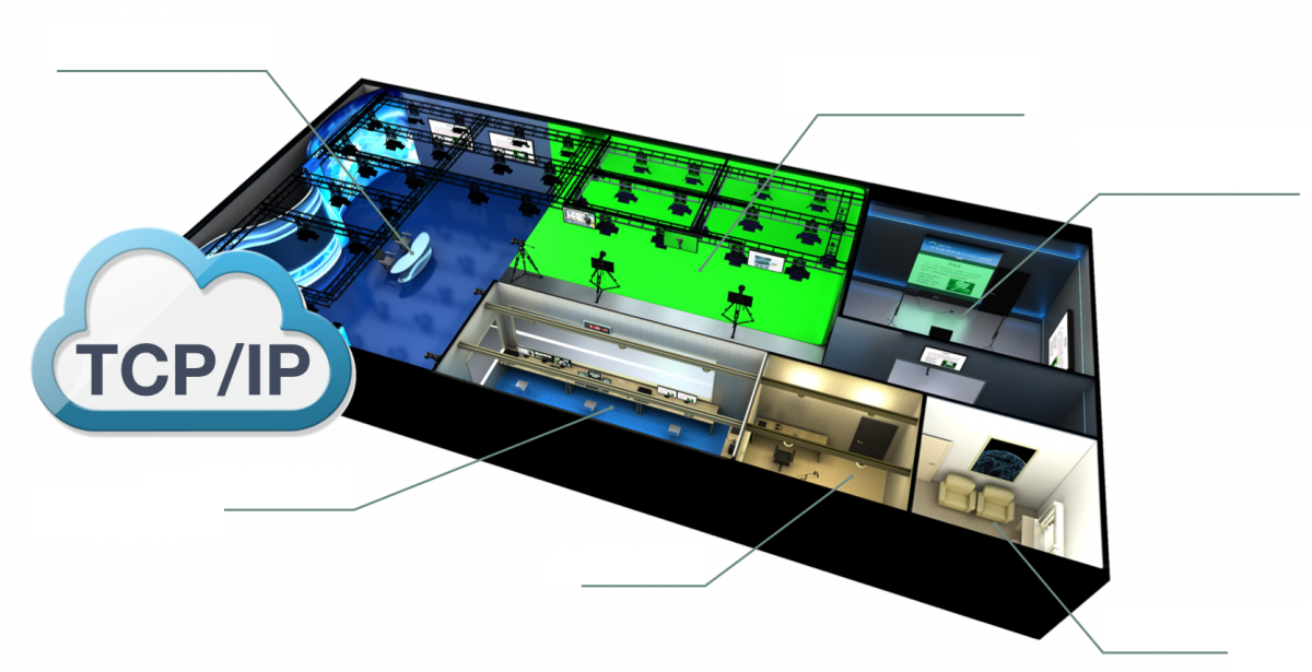 EasyVision 全能机 72 银砾视创演播室系统