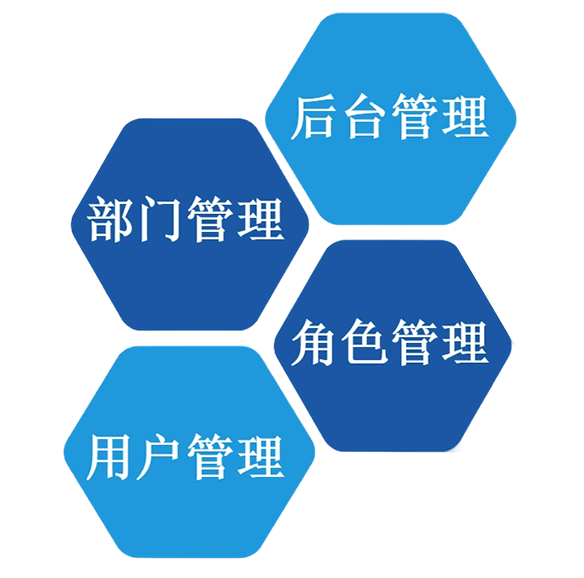 u141 4