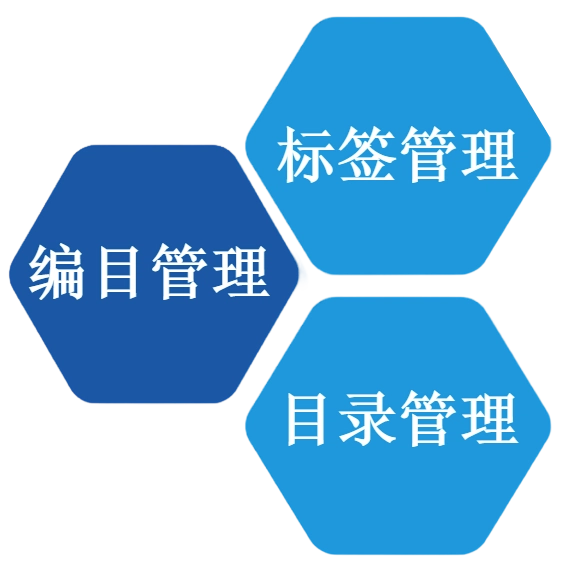 u141